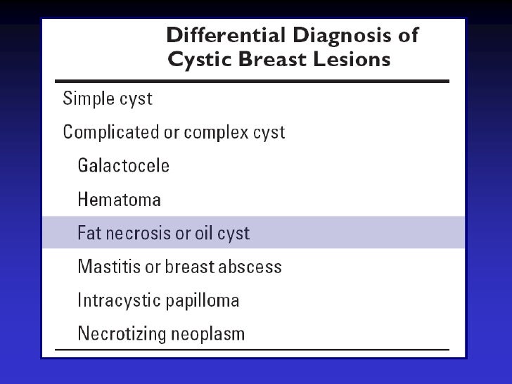 cysts in breast from trauma Female domination bdsm library